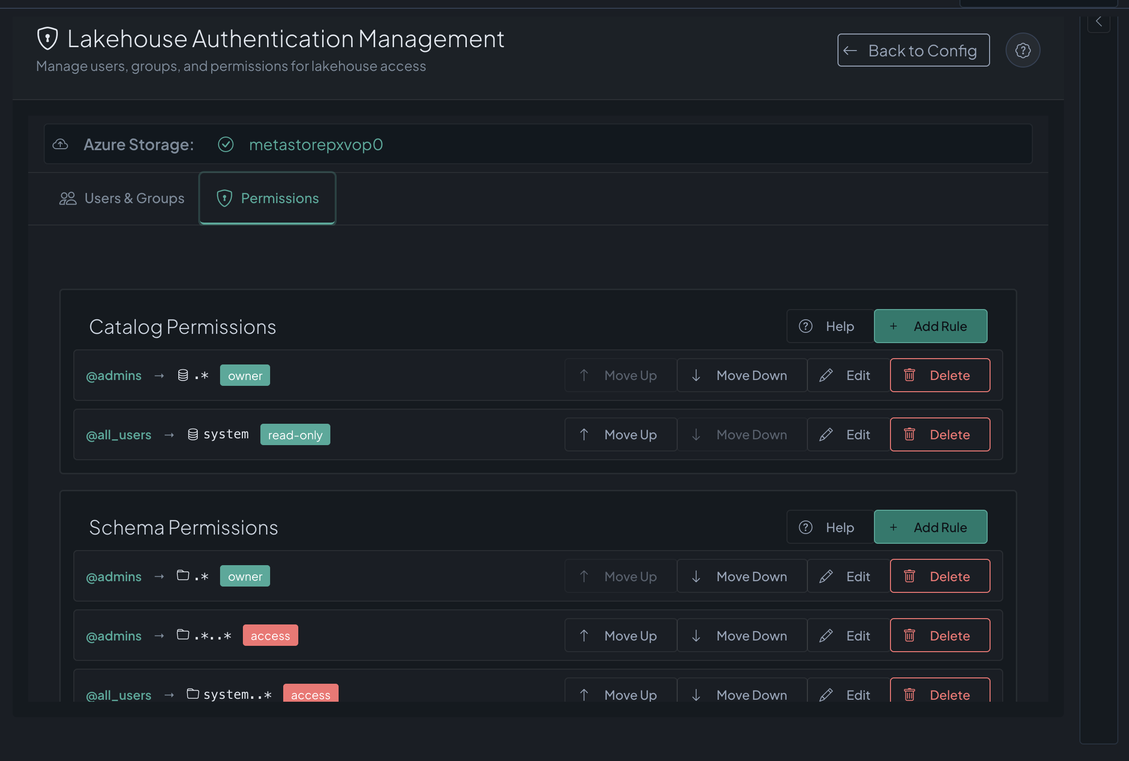 Databasin Lakehouse Authentication Management — catalog and schema permissions, users, groups, and roles